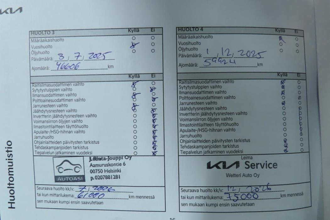 Kia Stonic 2024