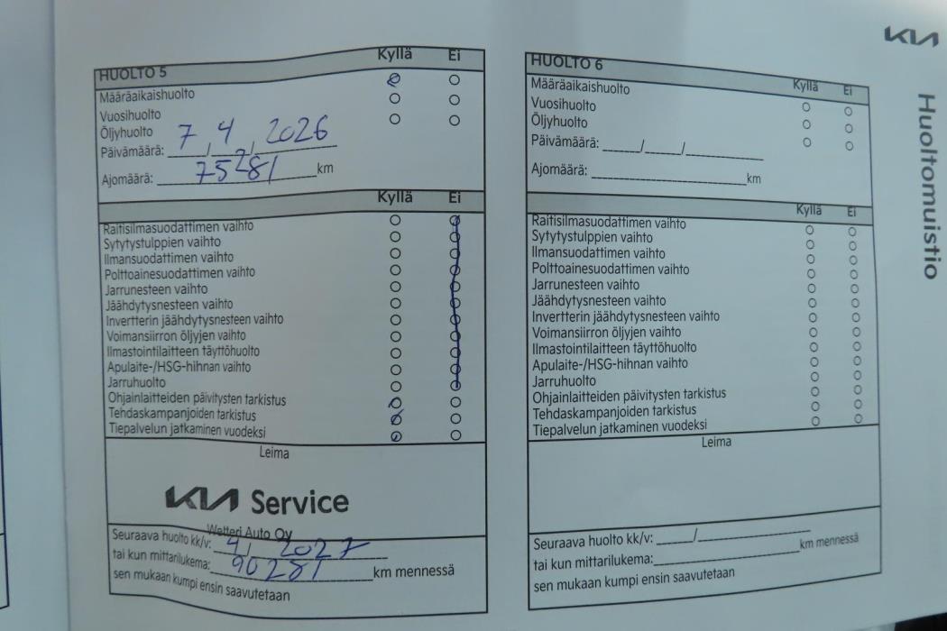 Kia Stonic 2024