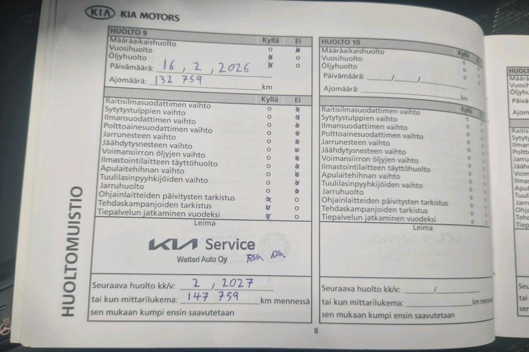 Kia Rio 2018