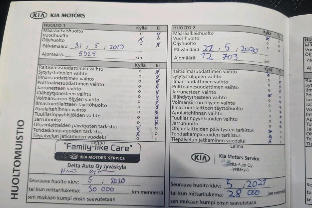Kia Rio 2018