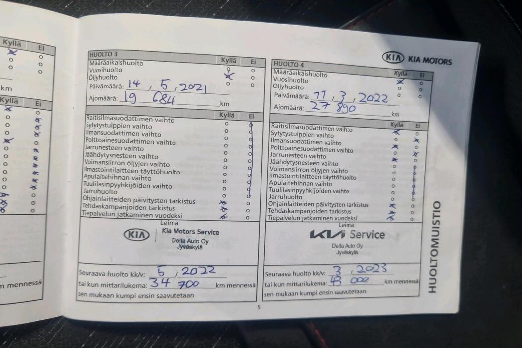 Kia Rio 2018