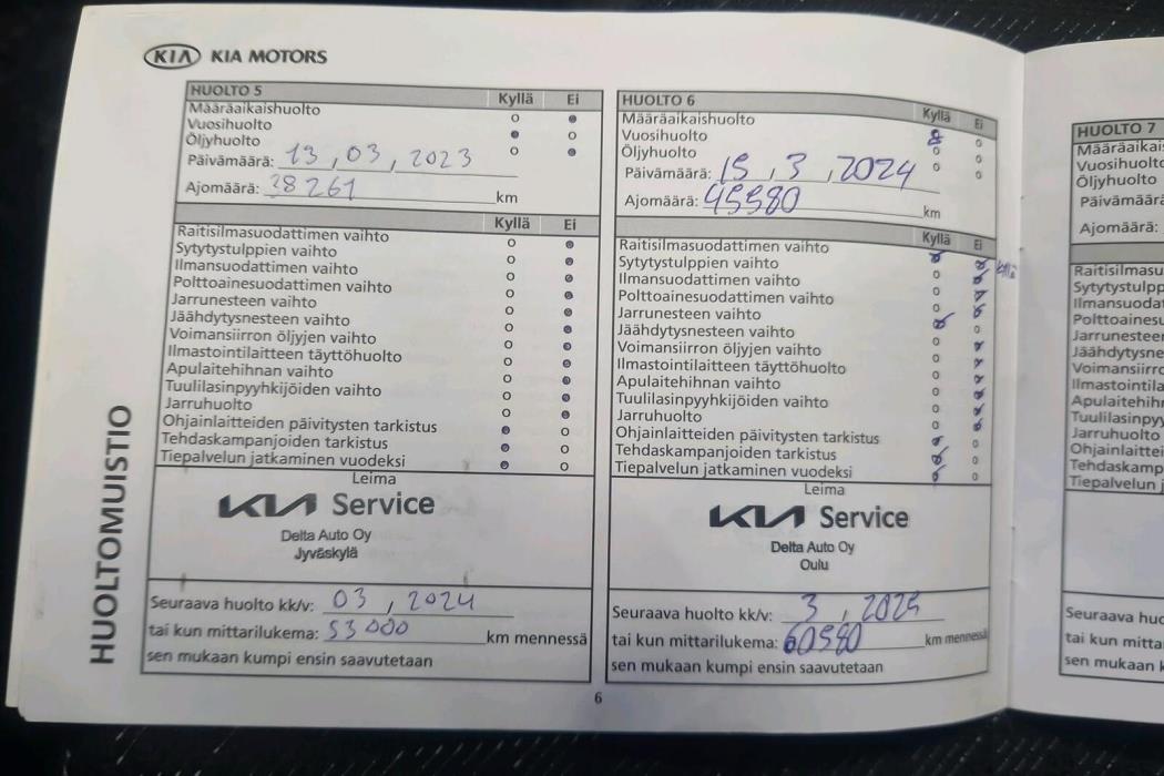 Kia Rio 2018