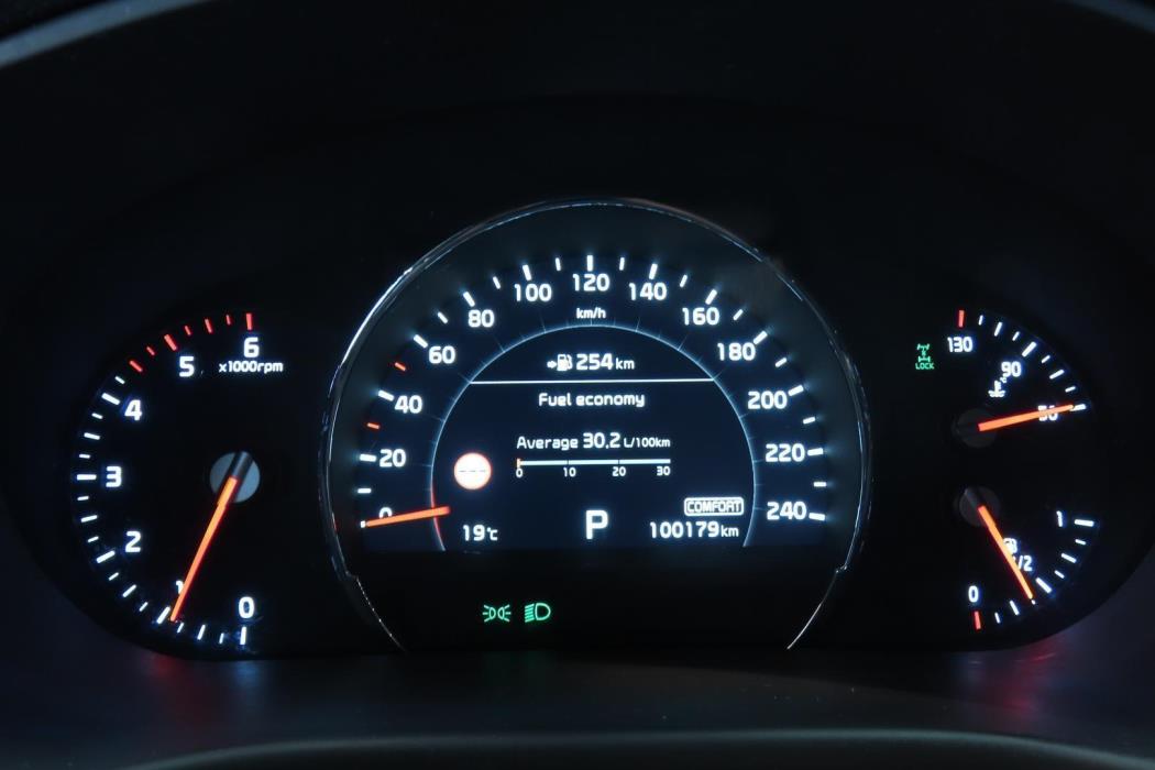 Kia Sorento 2019