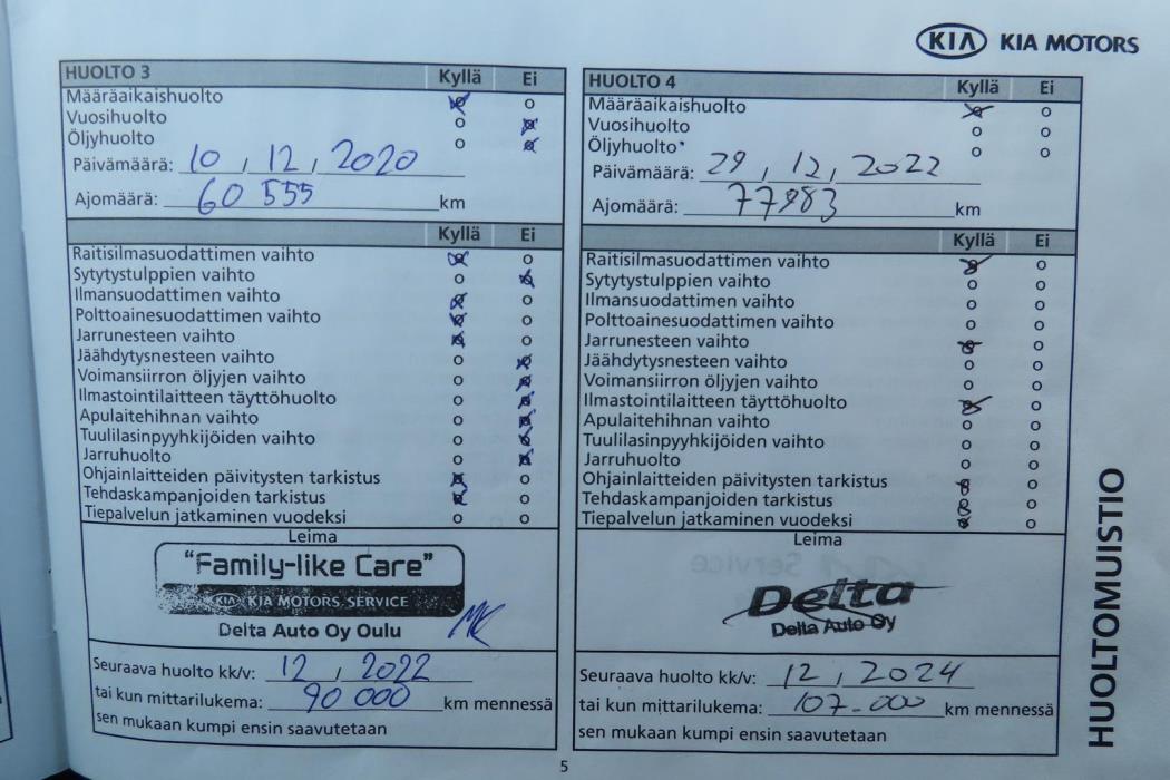 Kia Sorento 2019