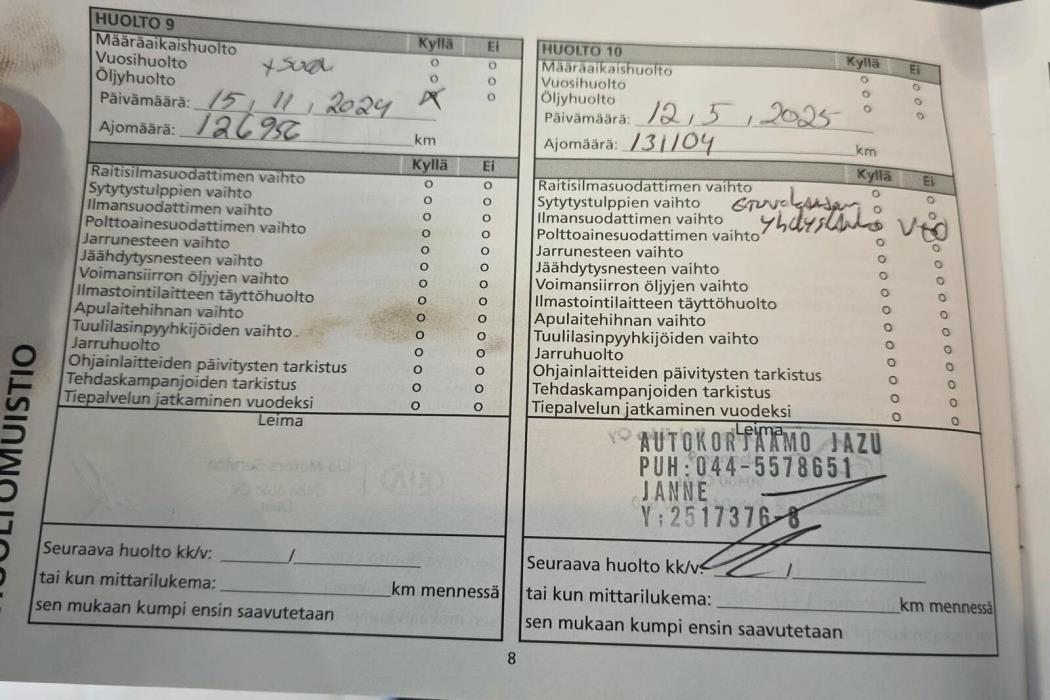 Kia cee´d 2018