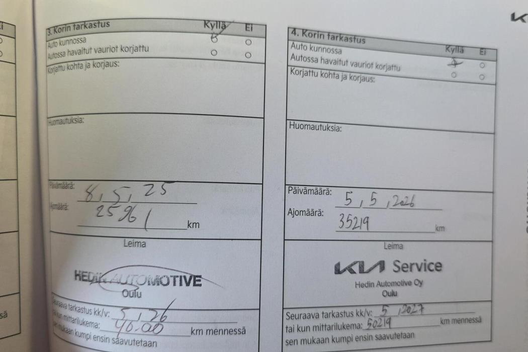 Kia Rio 2022
