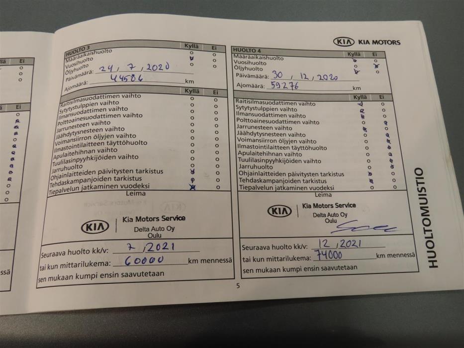 KIA CEED 2019