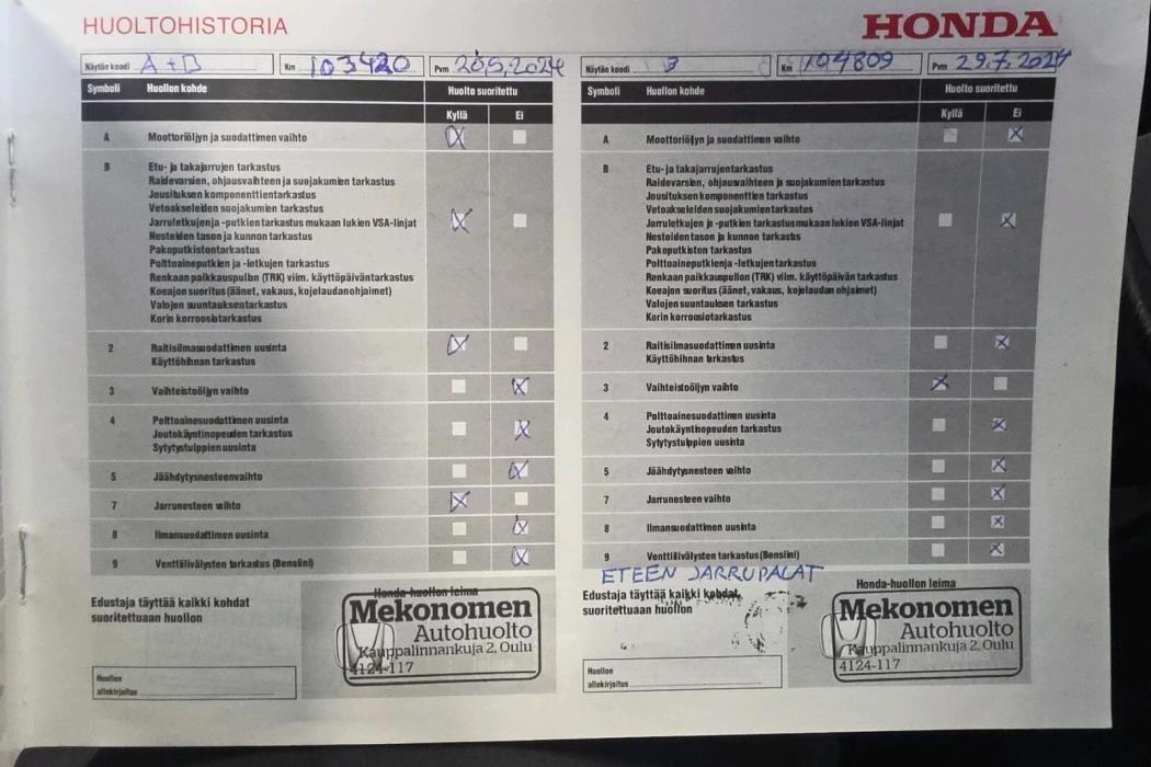 Honda Civic 2012
