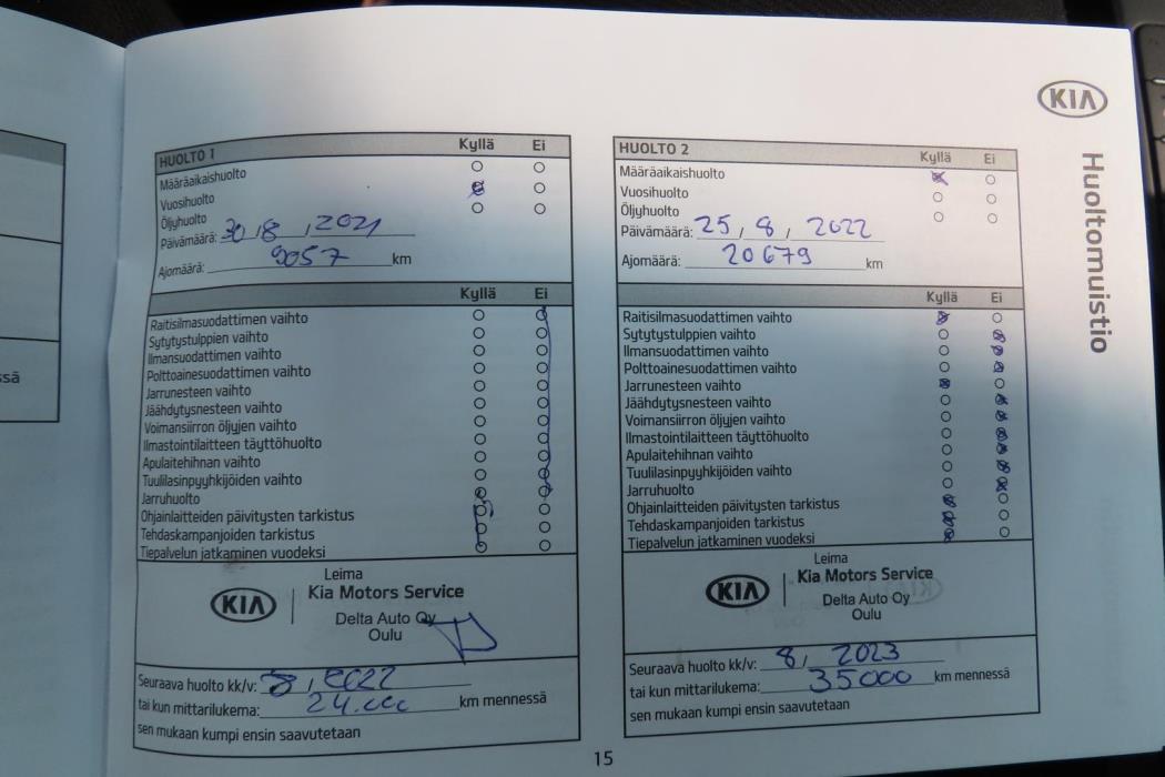 Kia Ceed 2020