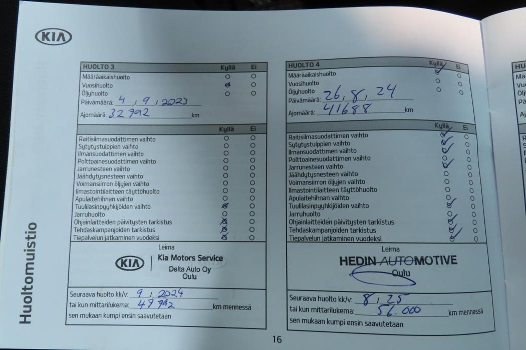Kia Ceed 2020