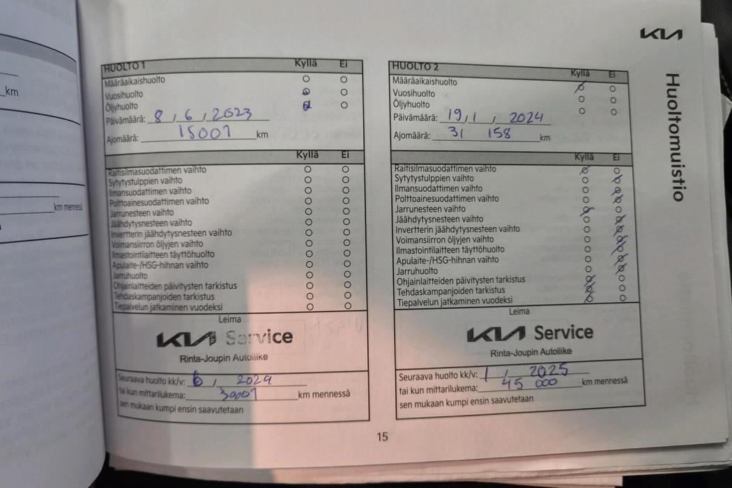 Kia Ceed 2022