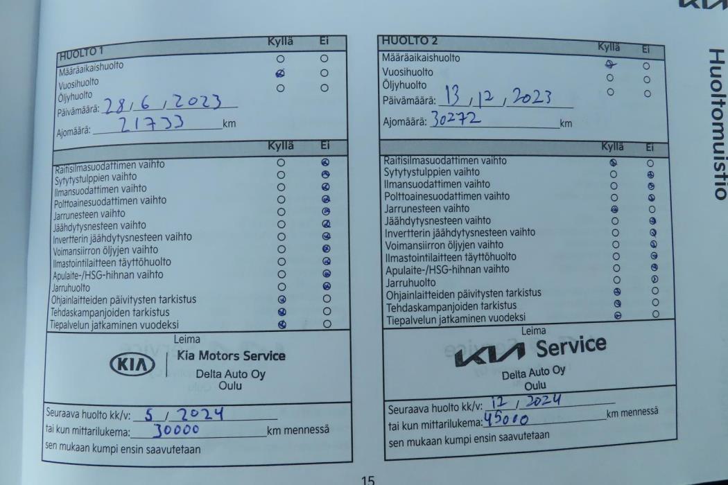 Kia XCeed 2022