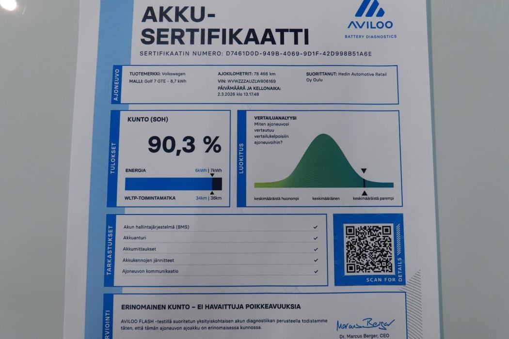 Volkswagen Golf 2020