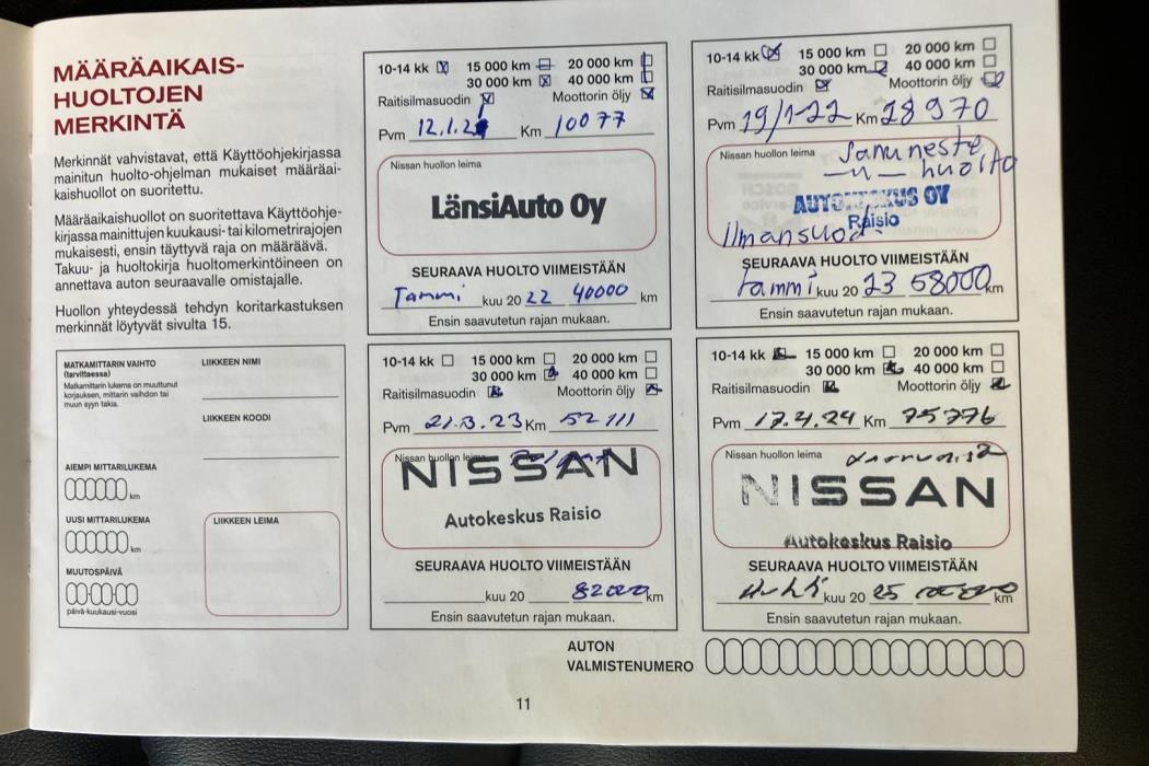 Nissan Qashqai 2019
