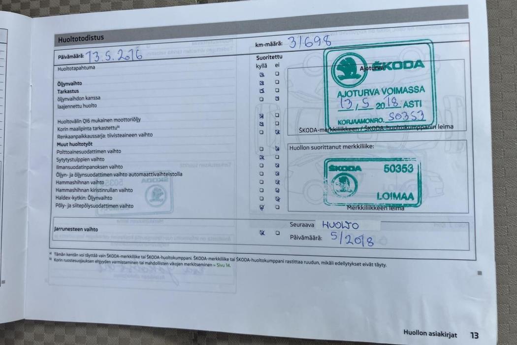 Skoda Fabia 2013