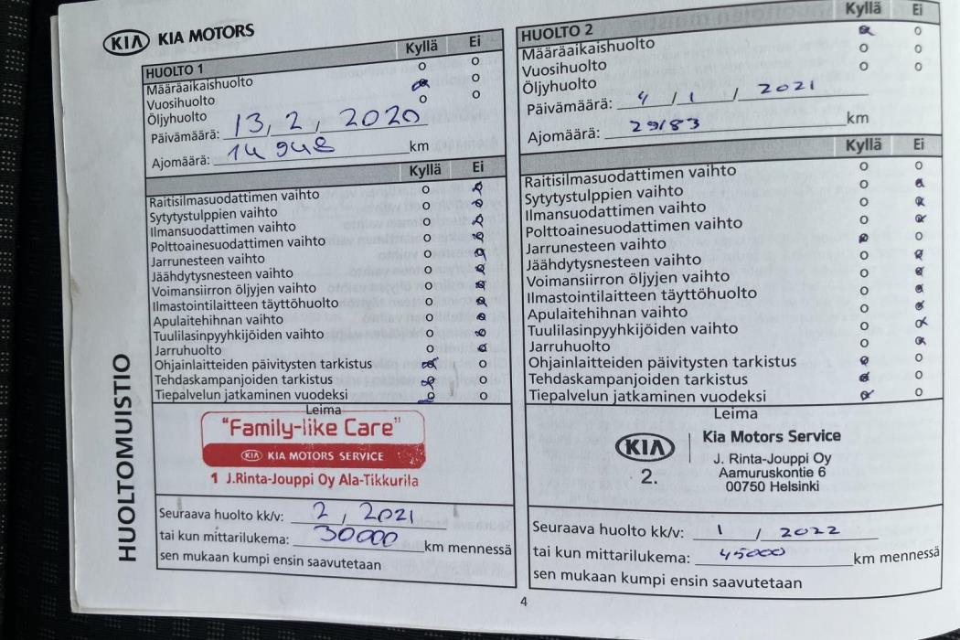 Kia Ceed 2019