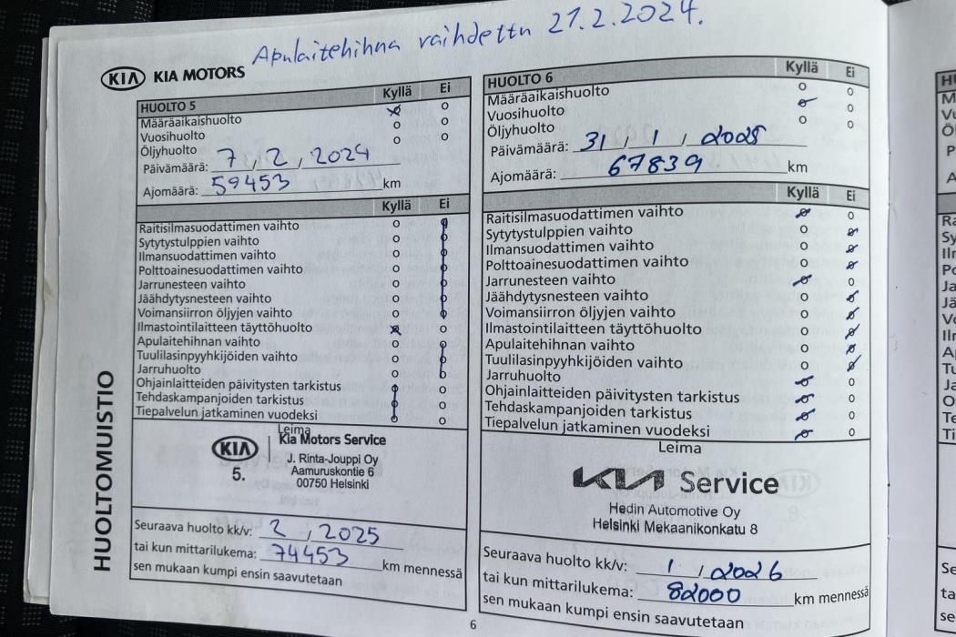Kia Ceed 2019