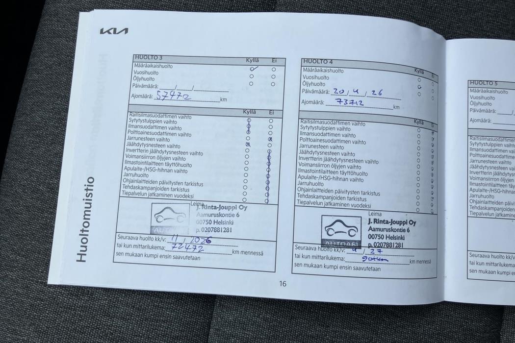 Kia Stonic 2024