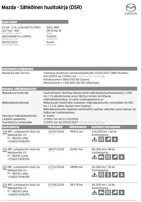 Mazda CX-60 2023