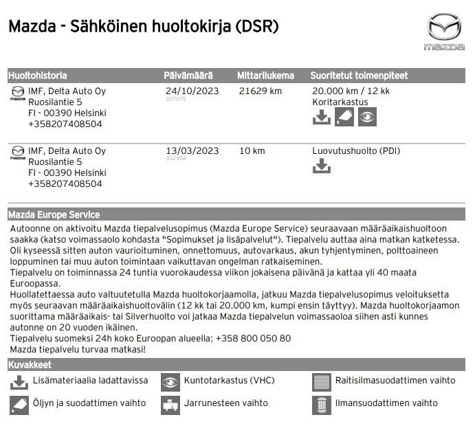 Mazda CX-60 2023