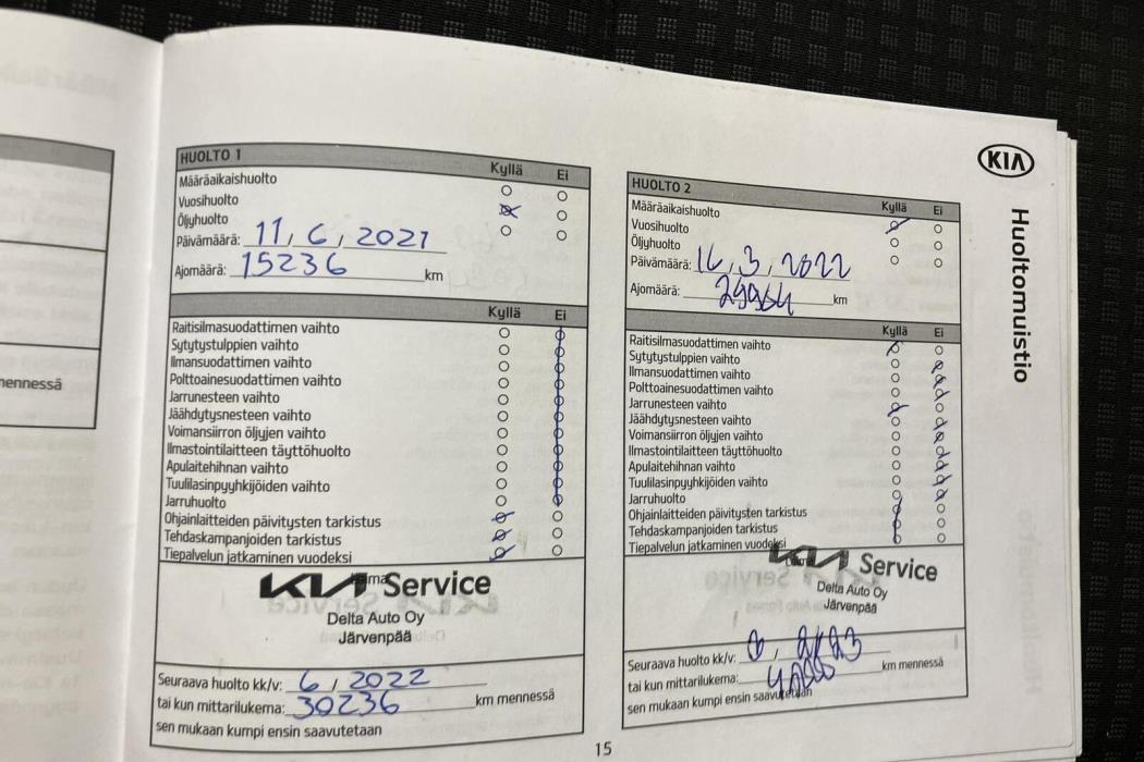 Kia Ceed 2020