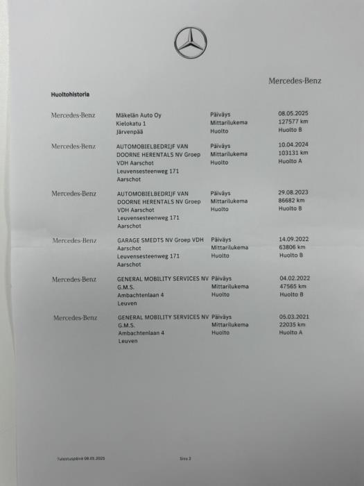 Mercedes-Benz C 2020