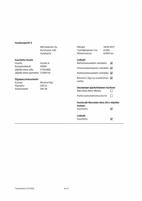 Mercedes-Benz B 2012