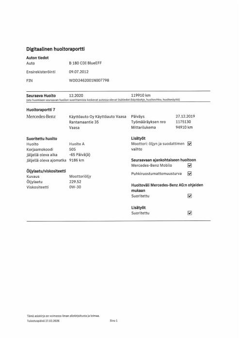 Mercedes-Benz B 2012