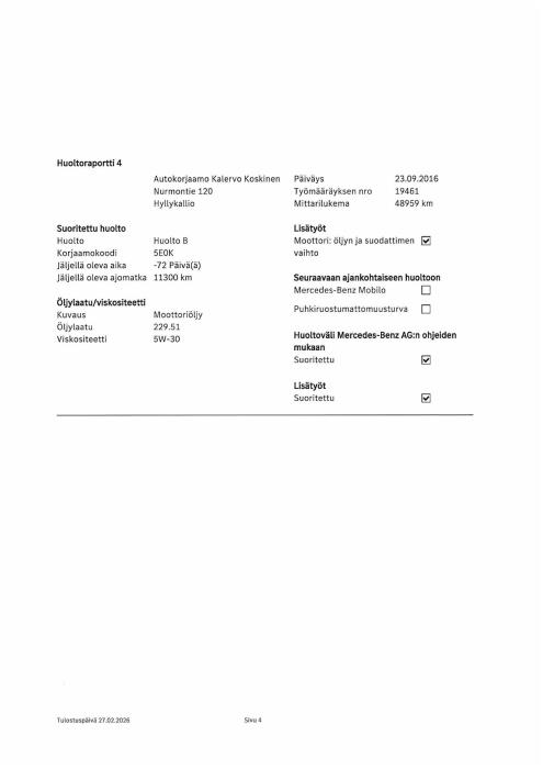 Mercedes-Benz B 2012