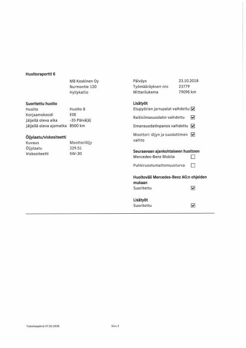 Mercedes-Benz B 2012