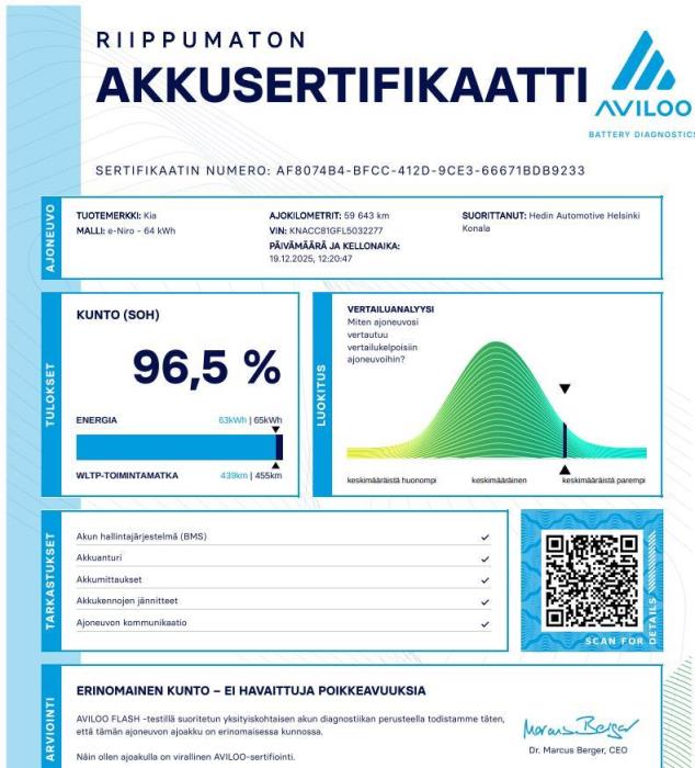 KIA Niro Electric 2020