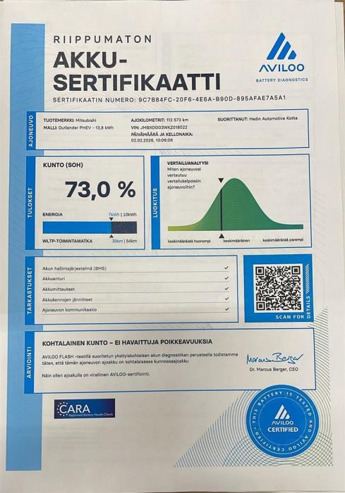 Mitsubishi Outlander PHEV 2019