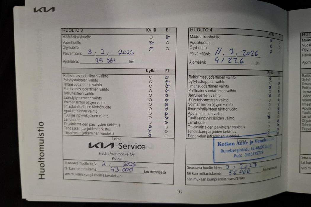 KIA CEED 2022