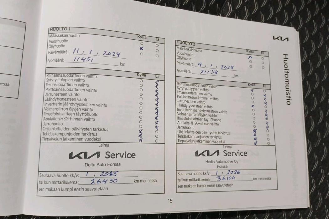 Kia Ceed 2023