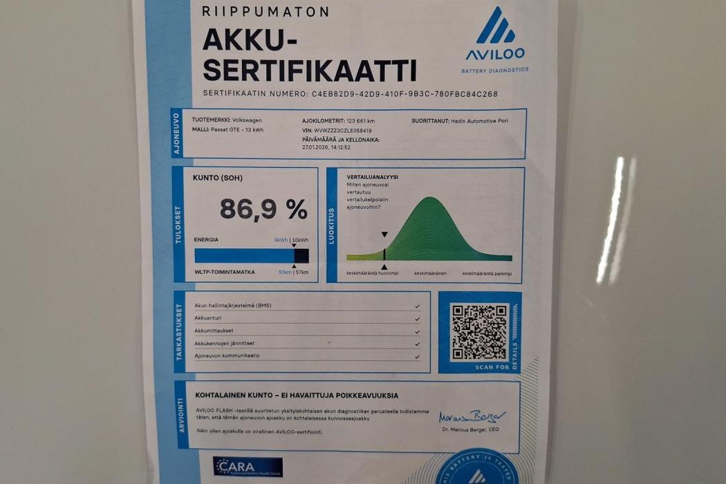 Volkswagen Passat 2019