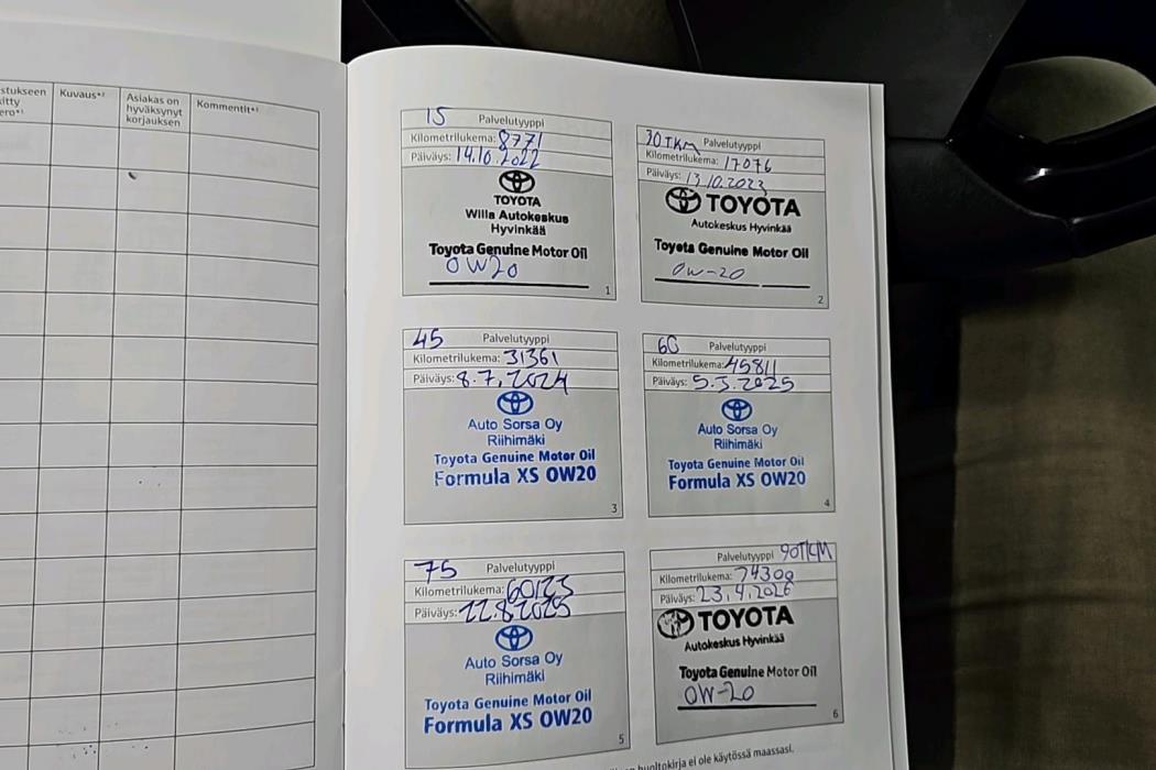 TOYOTA C-HR 2021