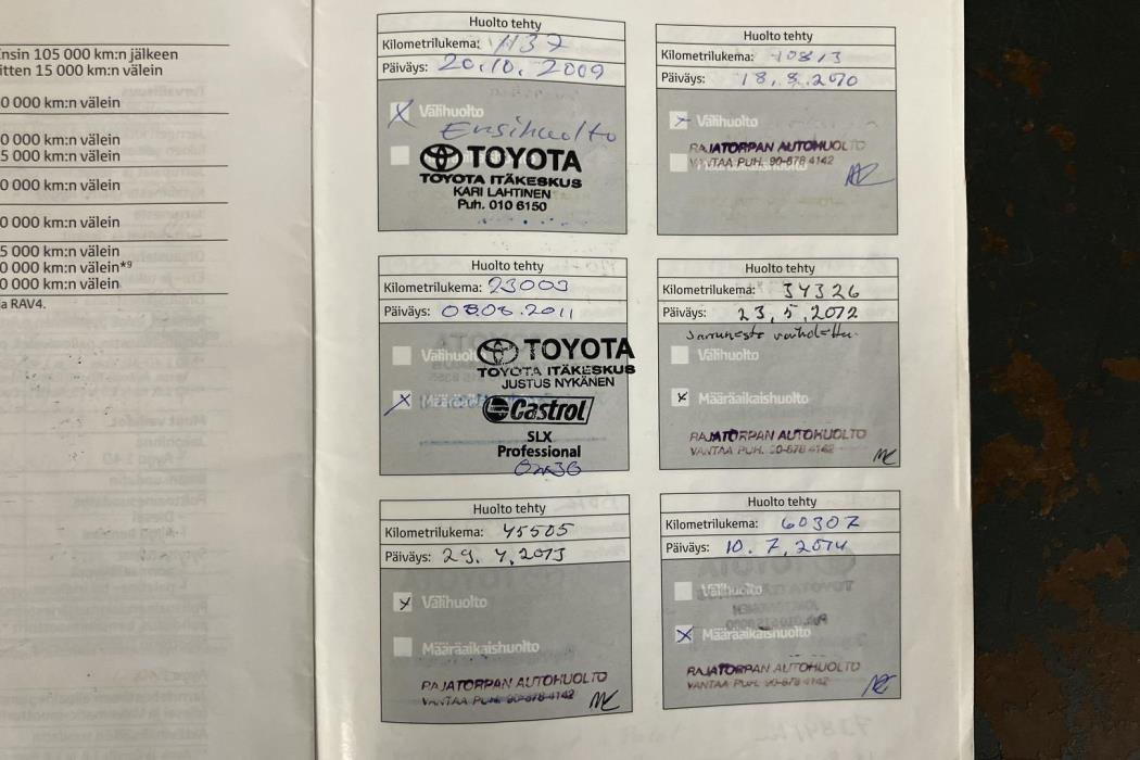 Toyota Urban Cruiser 2009