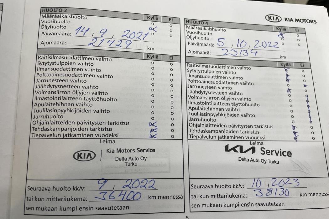 KIA CEED 2019