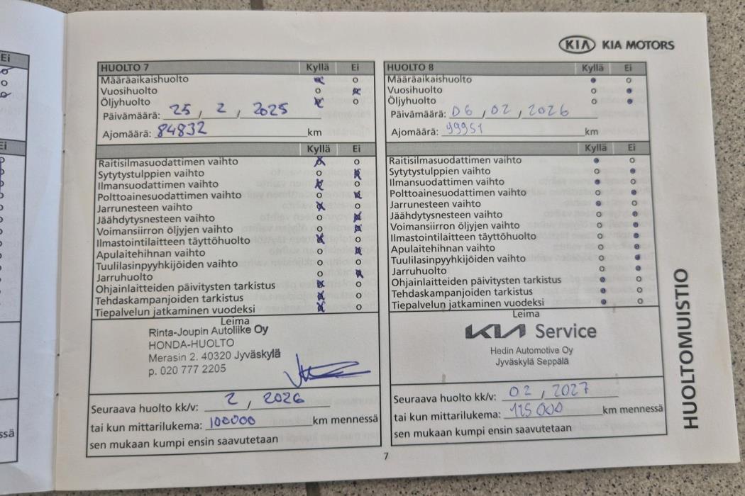 Kia Stonic 2019