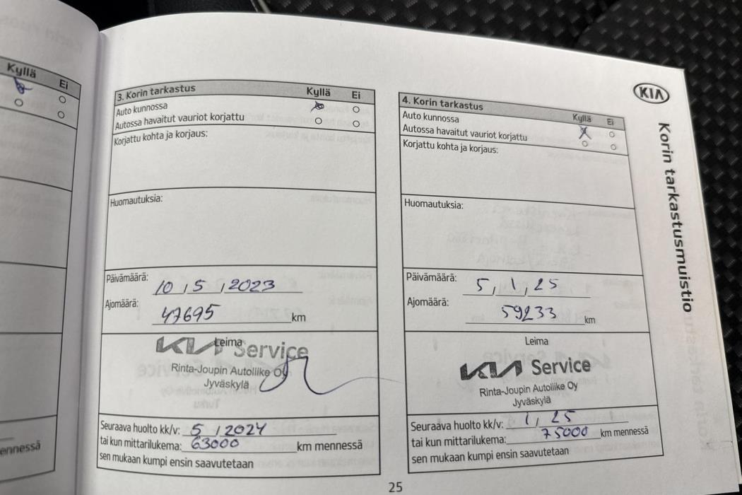 KIA CEED 2020