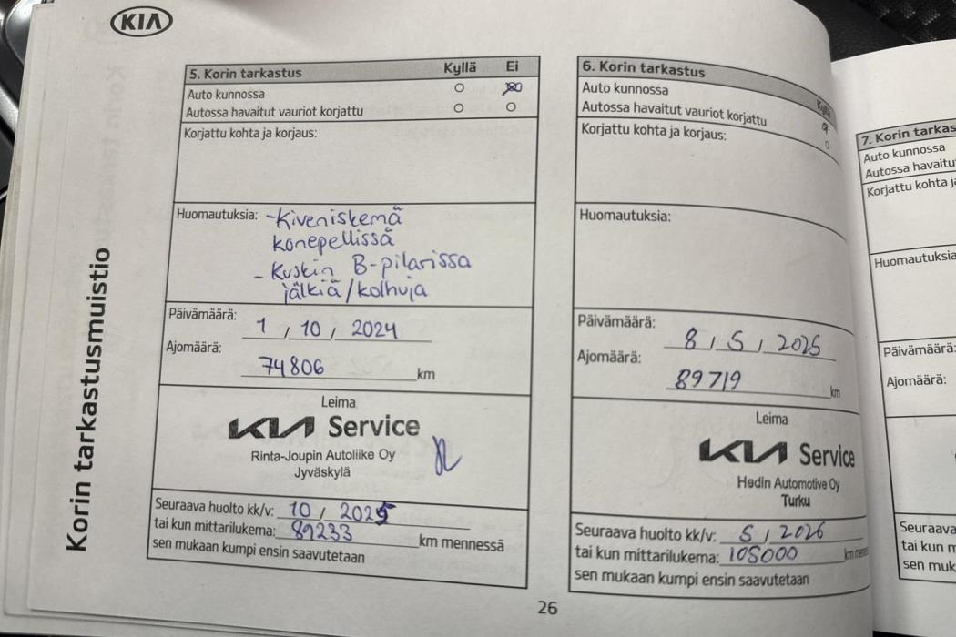 KIA CEED 2020