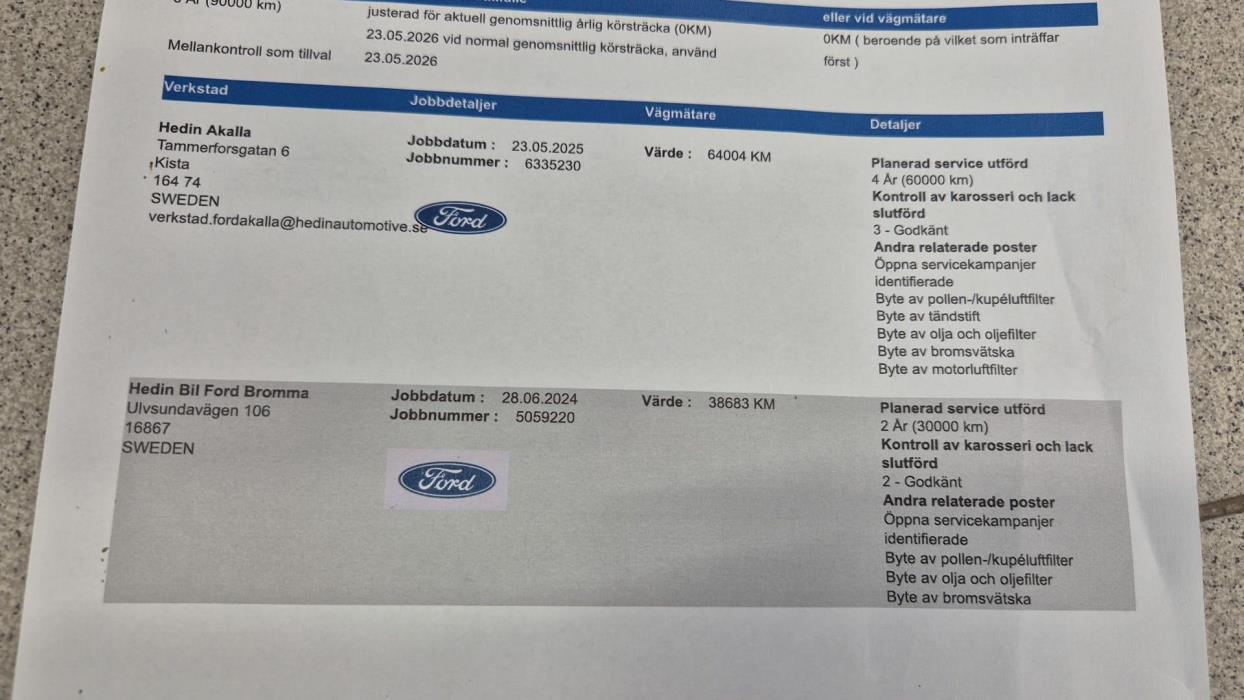 Ford Kuga 2022
