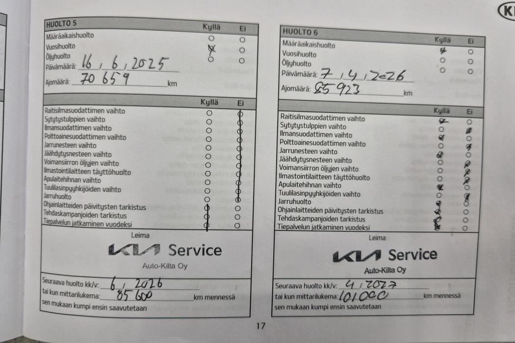 Kia Stonic 2021