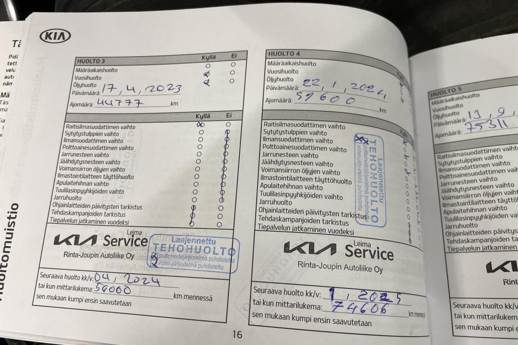 Kia XCeed 2021