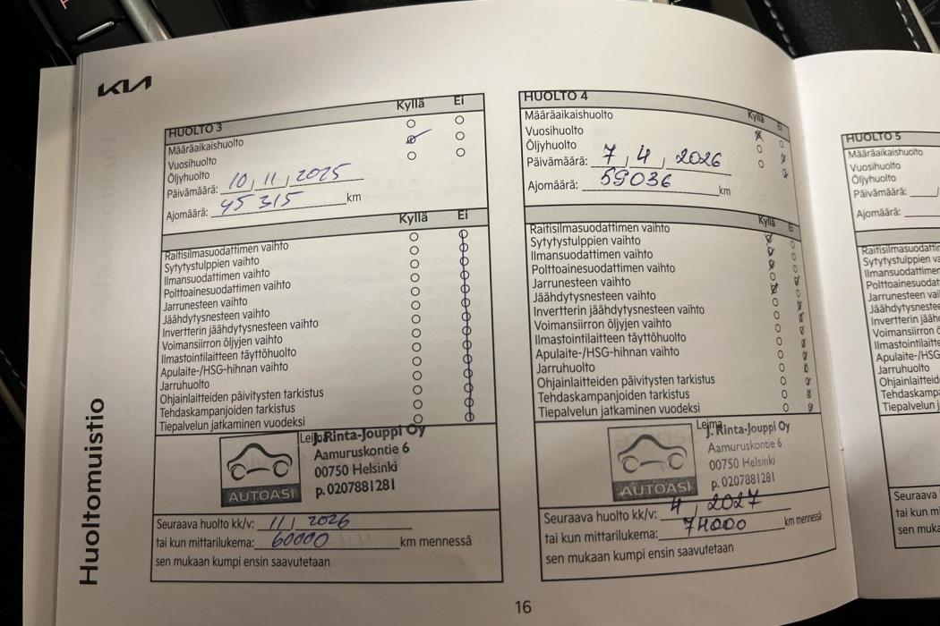 Kia XCeed 2024
