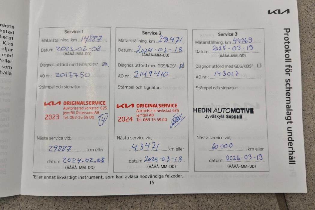 Kia Niro Electric 2022