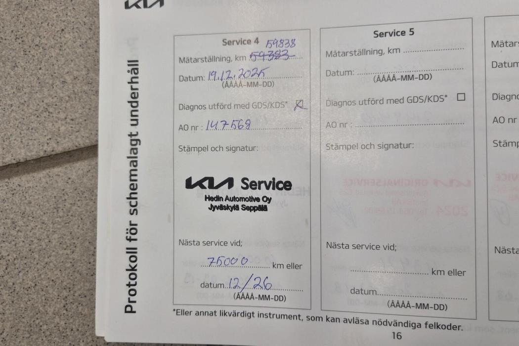 Kia Niro Electric 2022