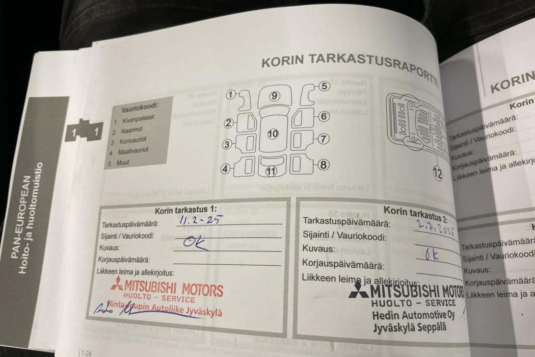 Mitsubishi Colt 2024