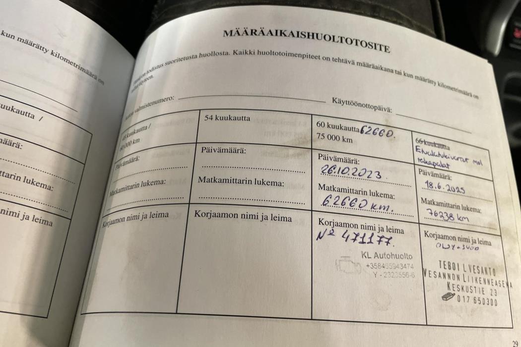 Subaru Forester 2018