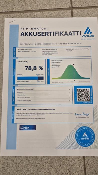 Mitsubishi Outlander PHEV 2021